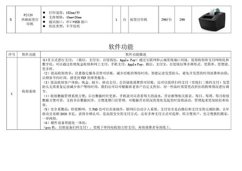 智能餐飲管理系統(tǒng)合作方案 革新餐飲管理，提升運營效率