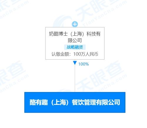 奶酪博士進軍餐飲管理 從品牌延伸看行業新趨勢